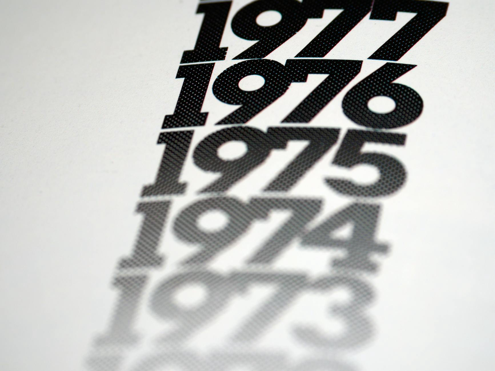 Wat gebeurde er in 1975? – Story of mylife as mom and wife